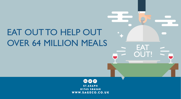at Out to Help Out over 64 million meals blog-8