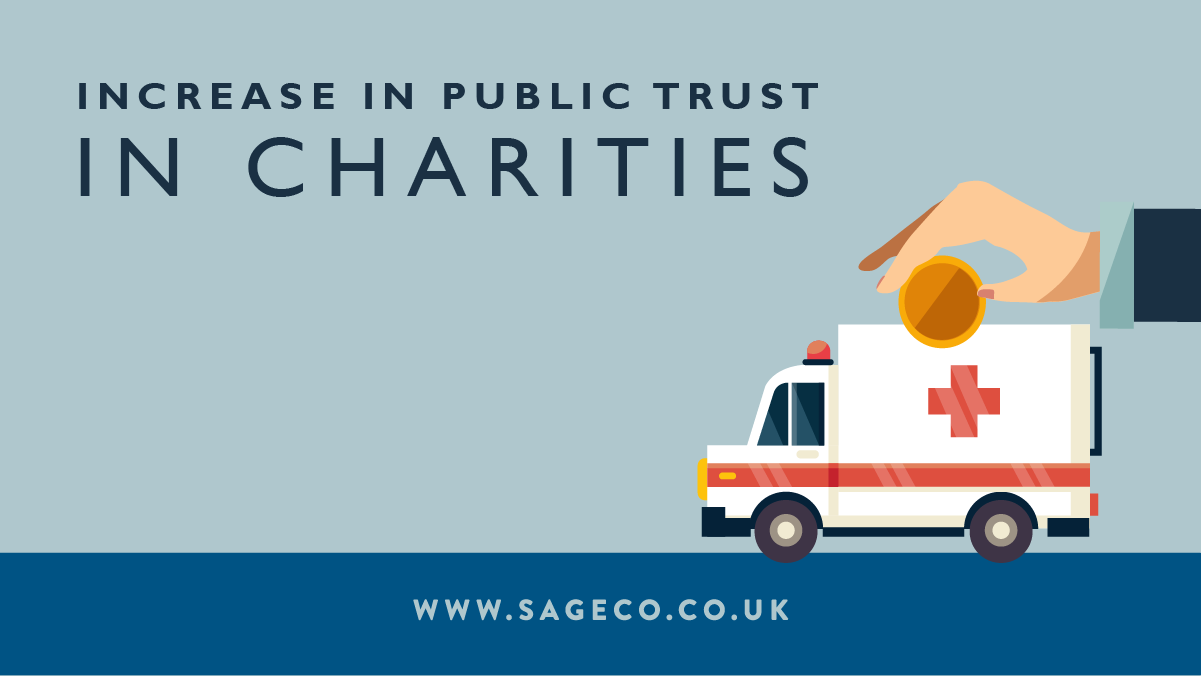 Increase in public trust in charities Blog