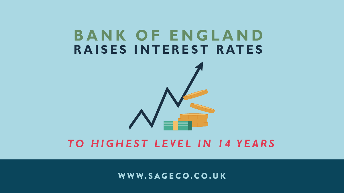 Bank of England raises interest rates Blog
