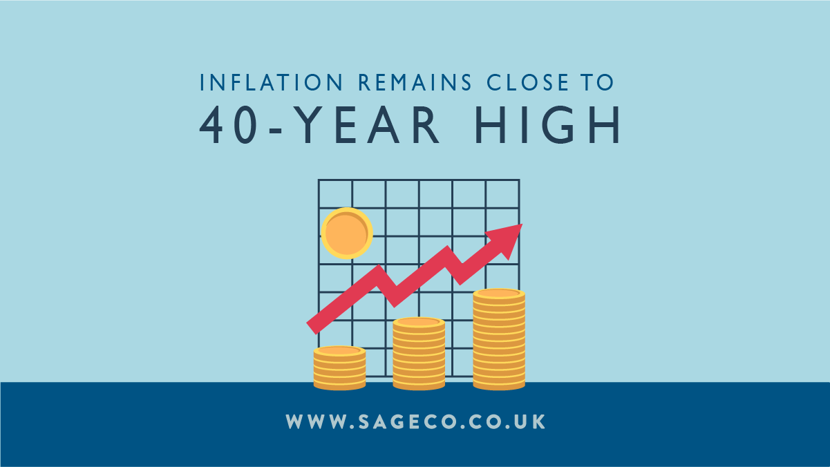 Inflation remains close Blog