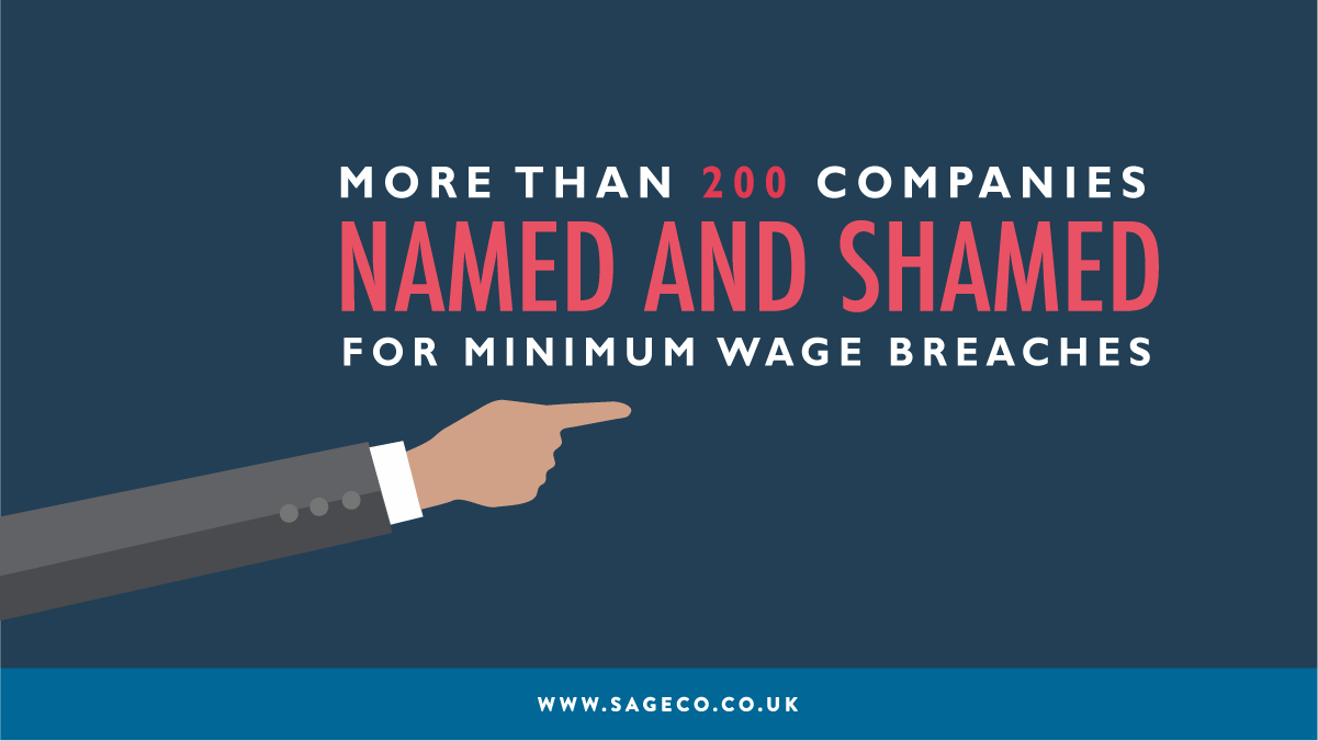 200 companies named and shamed blog