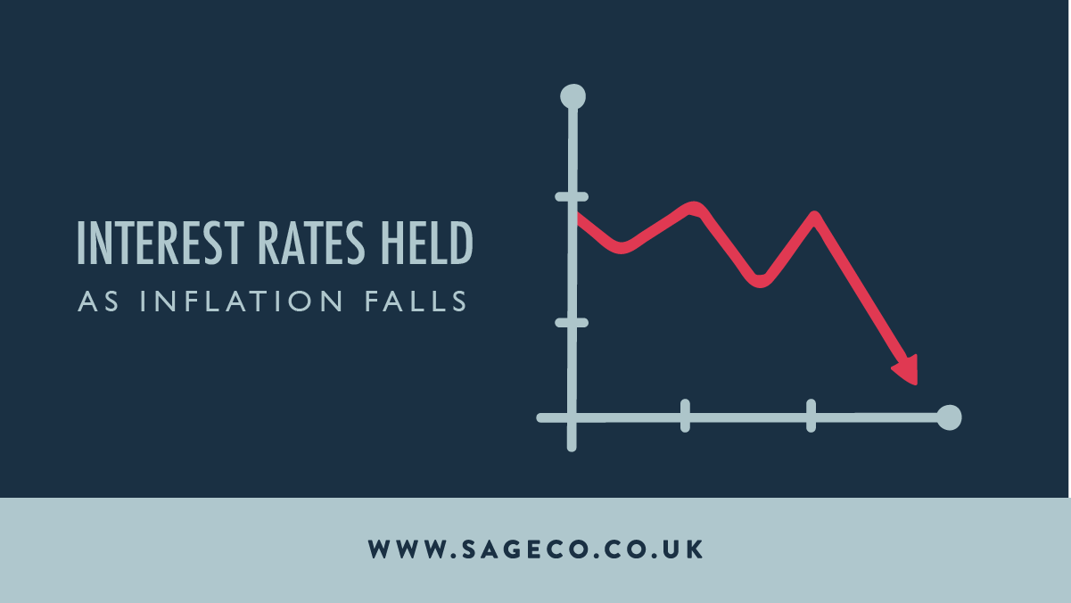 Interest rates held as inflation falls blog