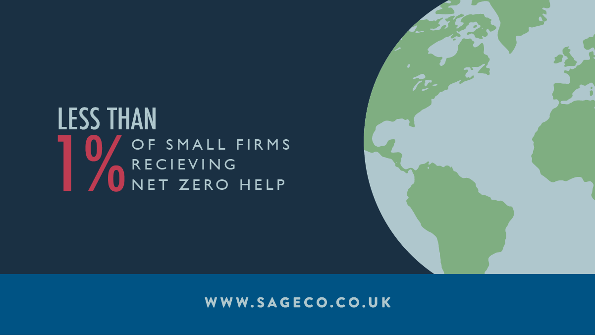 net zero help